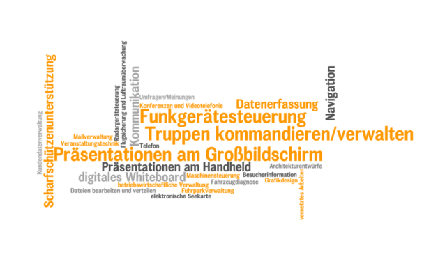 TagCloud Mögliche Berufliche Nutzung