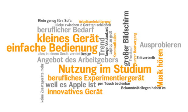 TagCloud Kaufgründe