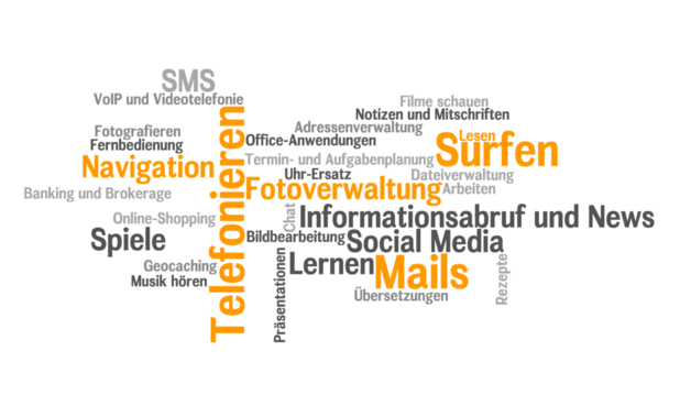 TagCloud Nutzungszwecke