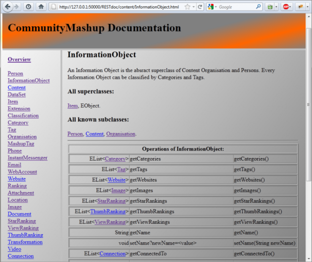 Dokumentation der Schnittstelle